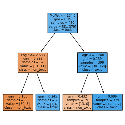 _images/6bb4dc11fb5888c4a5e8867363dba28d9eadf1d5a4950624aa7f243f8bbf05e1.png