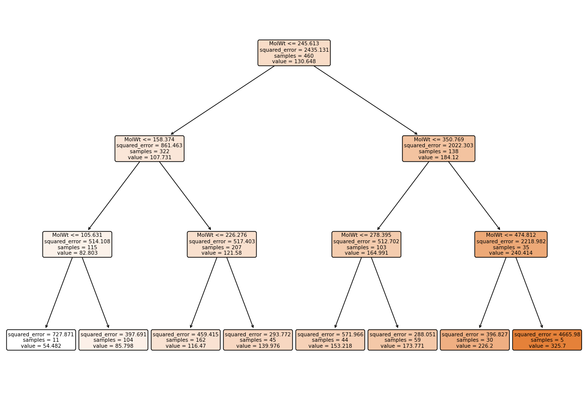 _images/7b02105994e78600c1bec9a9479d0cdf3e8537968711c7421947cb0a830ce525.png