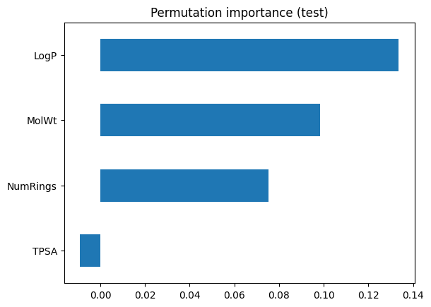 _images/905c4888f5d7e34b47b0df172b5232dbb2fb5222c835aadad04d30f8996ed59f.png