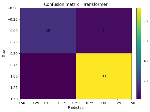 _images/c3322d8e0ccc0f86a8fd90ee719914379d0bf08ee1fd3cef8d8f2fa358654c1b.png