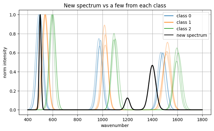 _images/c9e381a597a5162ce60750ab922a51dcf37e74e79e58a6688667578403235514.png