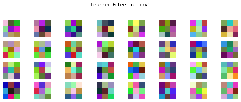 _images/e2ffe3d24a23cf6a2357e2097dbd9efa49d1693c599711c3b3a030389692b71d.png